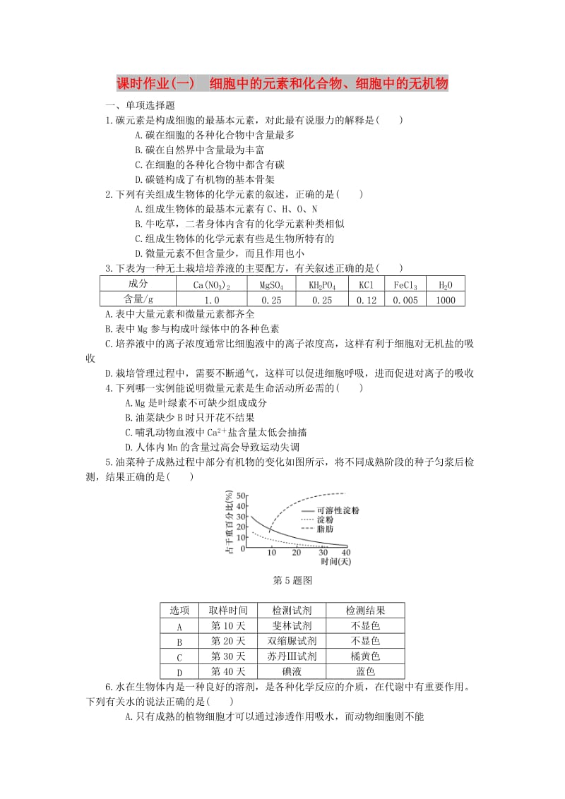 （江苏专用）2019年高考生物一轮总复习 课时作业（一）细胞中的元素和化合物、细胞中的无机物.doc_第1页