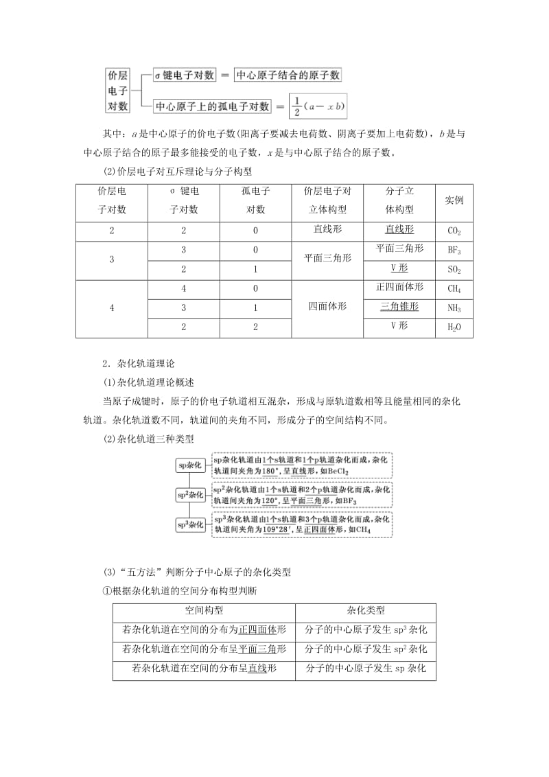 通用版2020高考化学一轮复习第十一章物质结构与性质11.2教材基础2分子的结构学案含解析.doc_第3页