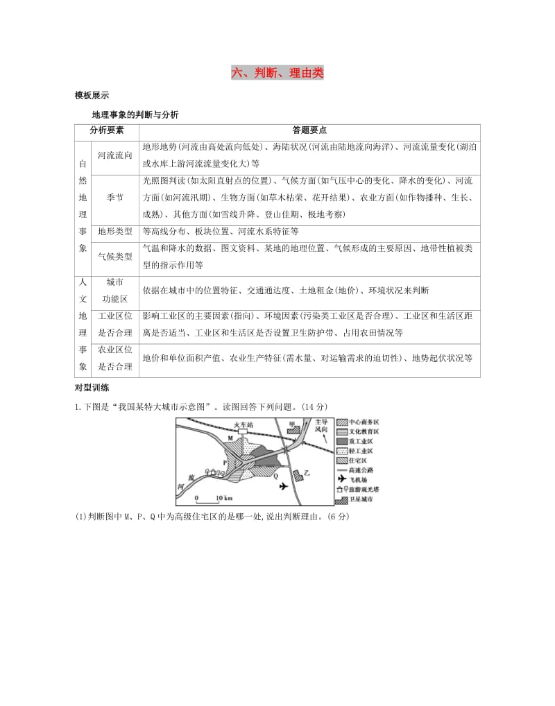 （浙江选考）2020版高考地理一轮复习 第三篇 六、判断、理由类增分练.docx_第1页