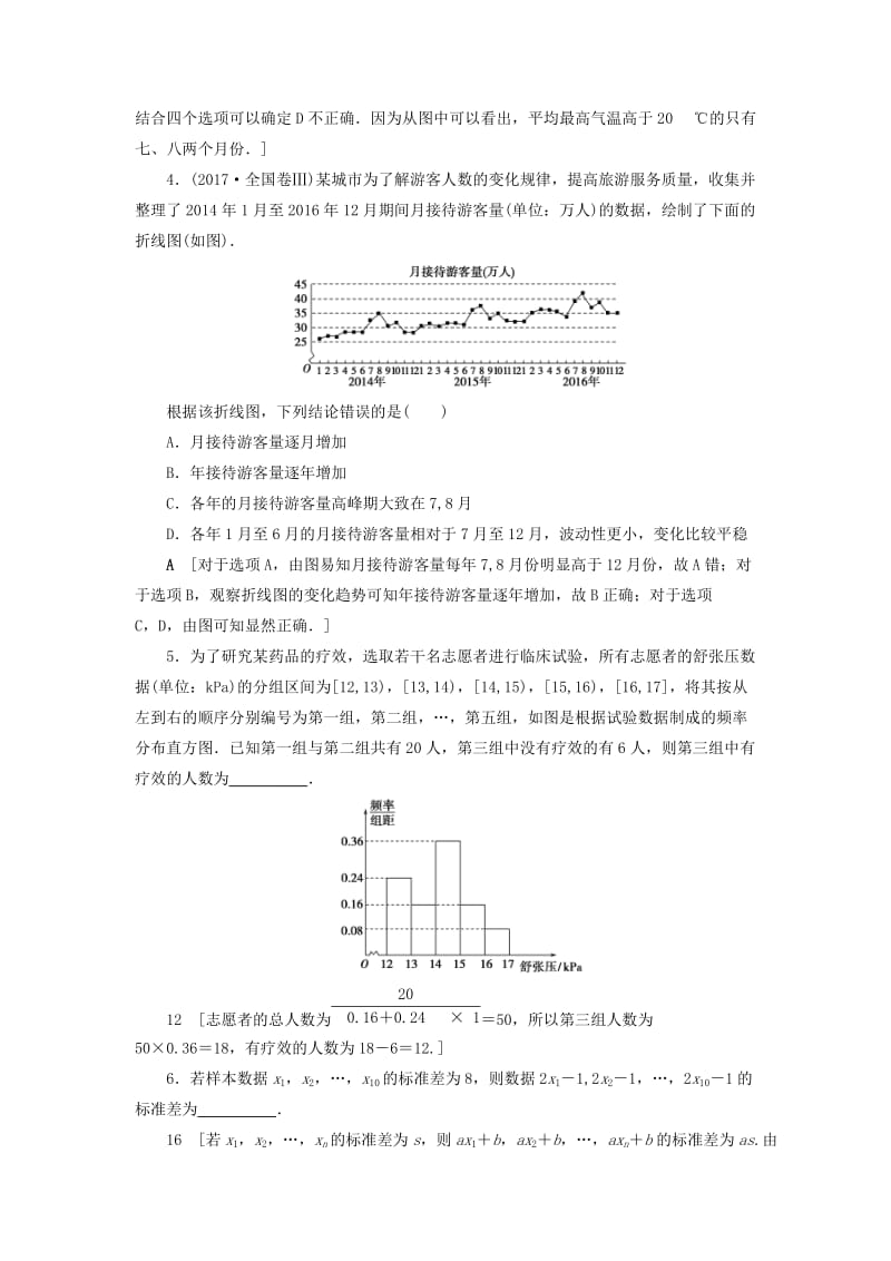 2020高考数学大一轮复习 第十章 复数、算法初步、统计与统计案例 课下层级训练57 用样本估计总体（含解析）文 新人教A版.doc_第2页