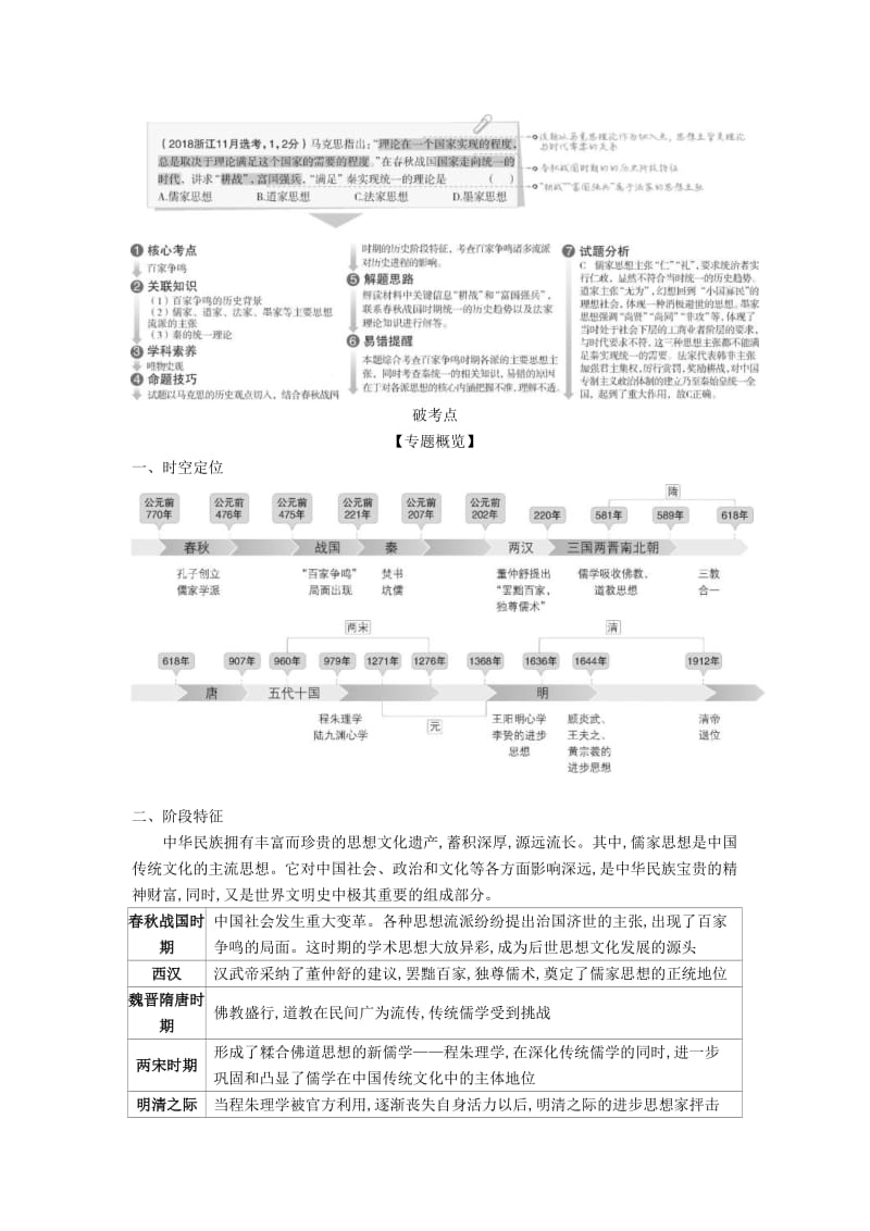 （浙江专版 5年高考3年模拟）2020版高考历史一轮总复习 专题十九 中国传统文化主流思想的演变教师用书（含解析）.docx_第2页