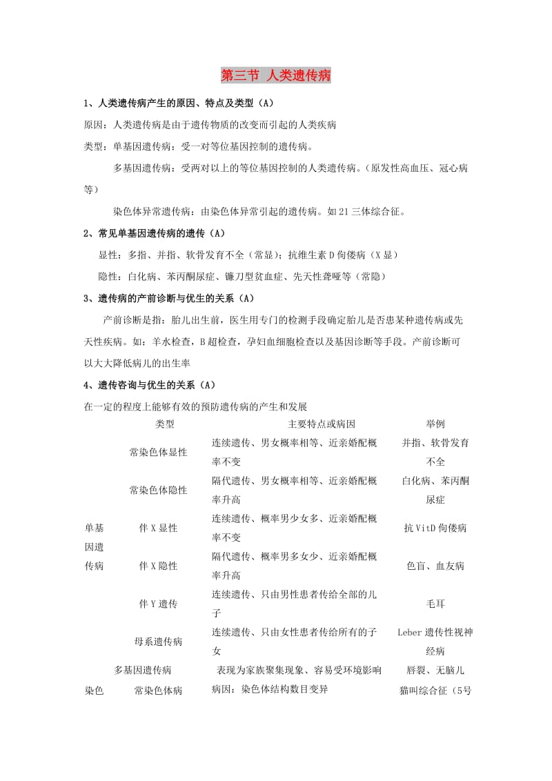 山东省沂水县高中生物 第五章 基因突变及其他变异 第三节 人类遗传病知识点总结学案 新人教版必修2.doc_第1页