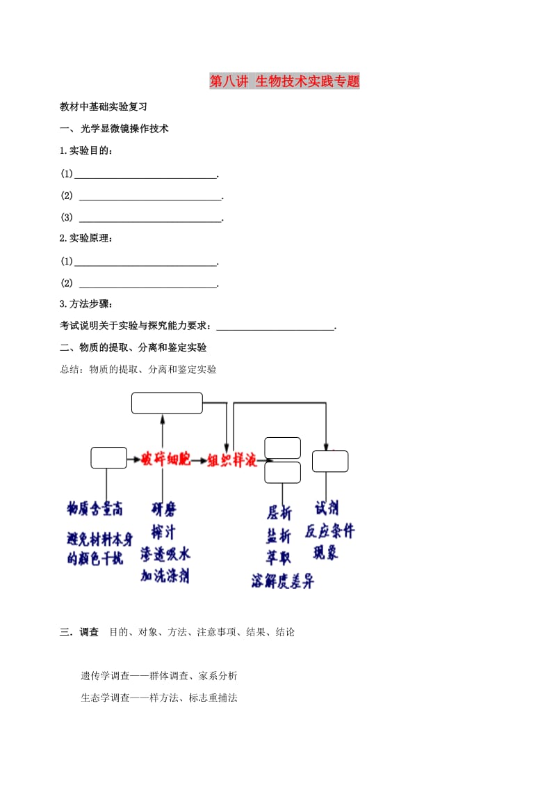 北京市高考生物一轮复习 例题讲解 专题突破 第八讲 生物技术实践专题学案.doc_第1页