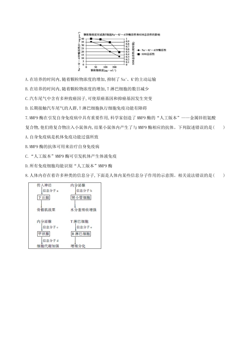 （北京专用）2019版高考生物一轮复习 精练16 明辨概念、理解过程比较分析免疫调节问题.doc_第2页