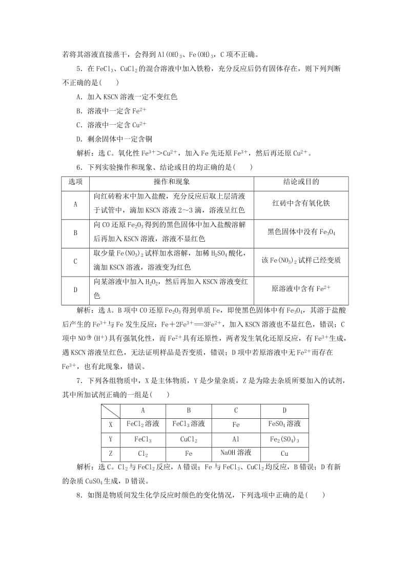 2019版高考化学总复习 第3章 金属及其重要化合物 第3节 铁及其重要化合物模拟预测通关 新人教版.doc_第2页