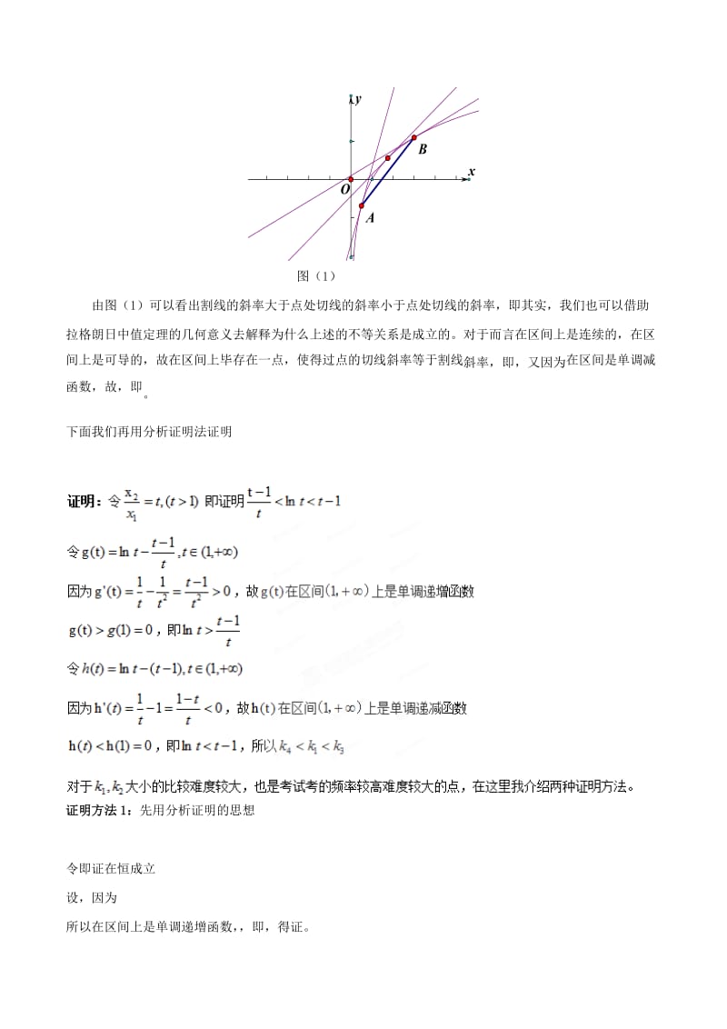 江苏省2019高考数学一轮复习 突破140必备 专题05 常见函数与导数中的不等关系学案.doc_第2页