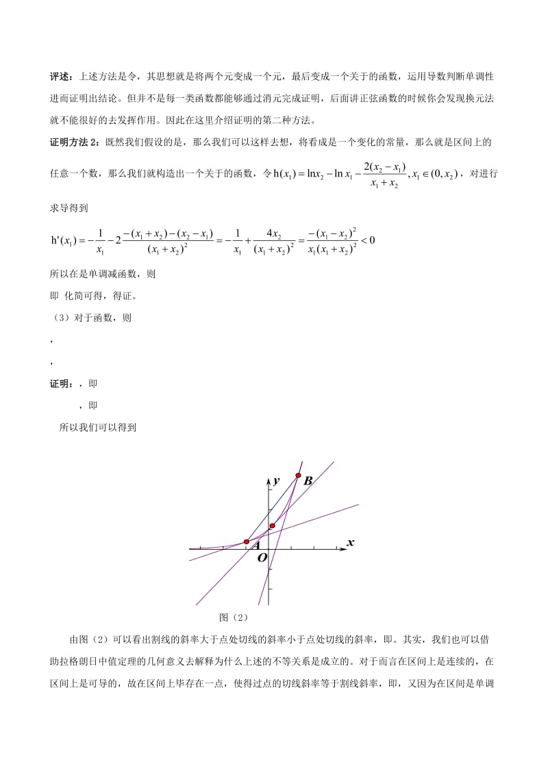 江苏省2019高考数学一轮复习 突破140必备 专题05 常见函数与导数中的不等关系学案.doc_第3页