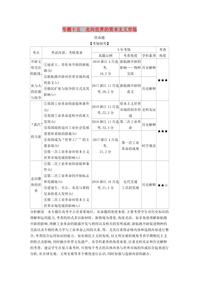 （浙江专版 5年高考3年模拟）2020版高考历史一轮总复习 专题十五 走向世界的资本主义市场教师用书（含解析）.docx_第1页