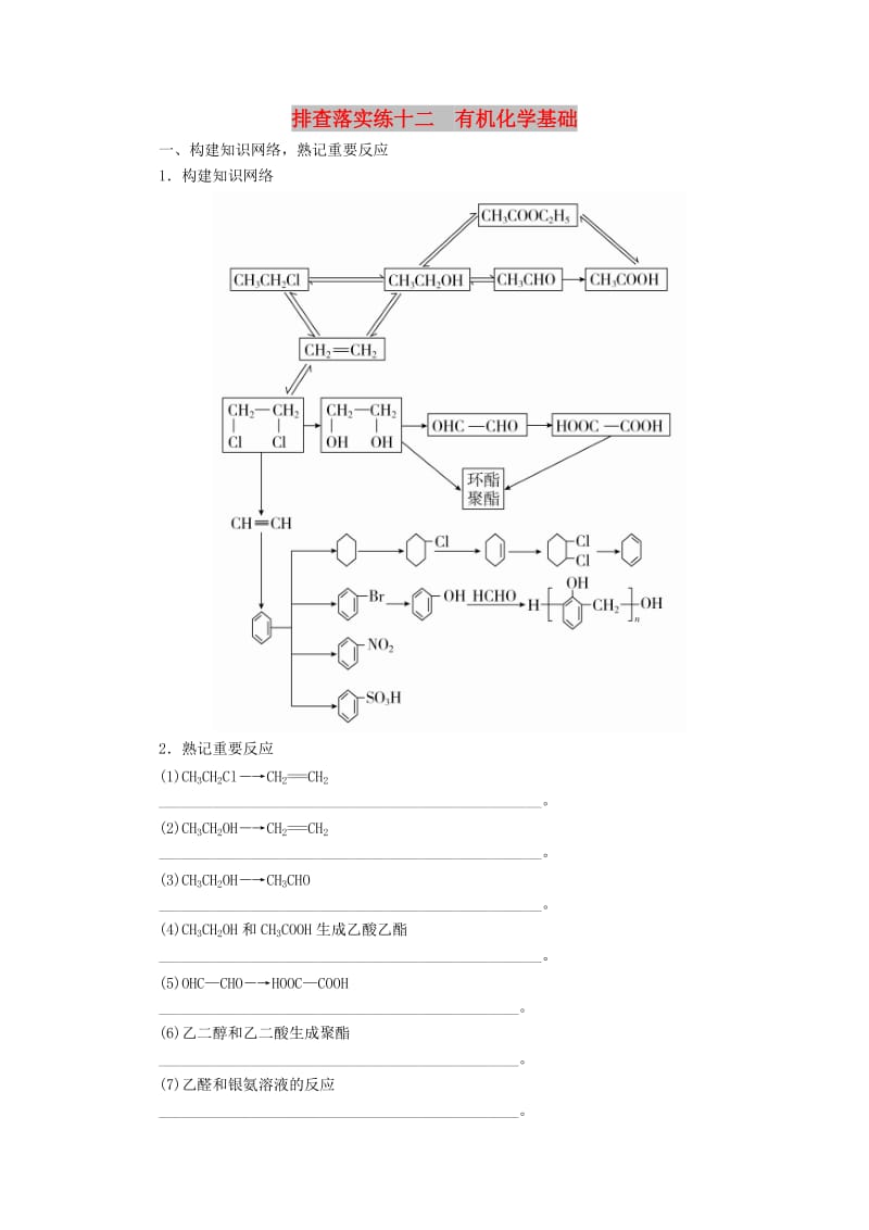 2019高考化学一轮复习 排查落实练12 有机化学基础练习 新人教版.doc_第1页