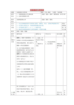 遼寧省大連市高中數(shù)學(xué) 第二章 圓錐曲線與方程 2.3 雙曲線的幾何性質(zhì)（1）教案 新人教B版選修2-1.doc