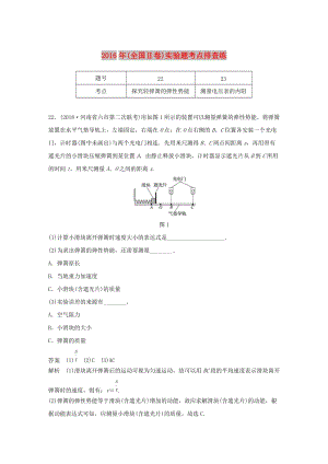 全國通用版2019高考物理總復習優(yōu)編增分練：實驗題考點排查練62016年全國Ⅱ卷實驗題考點排查練.doc