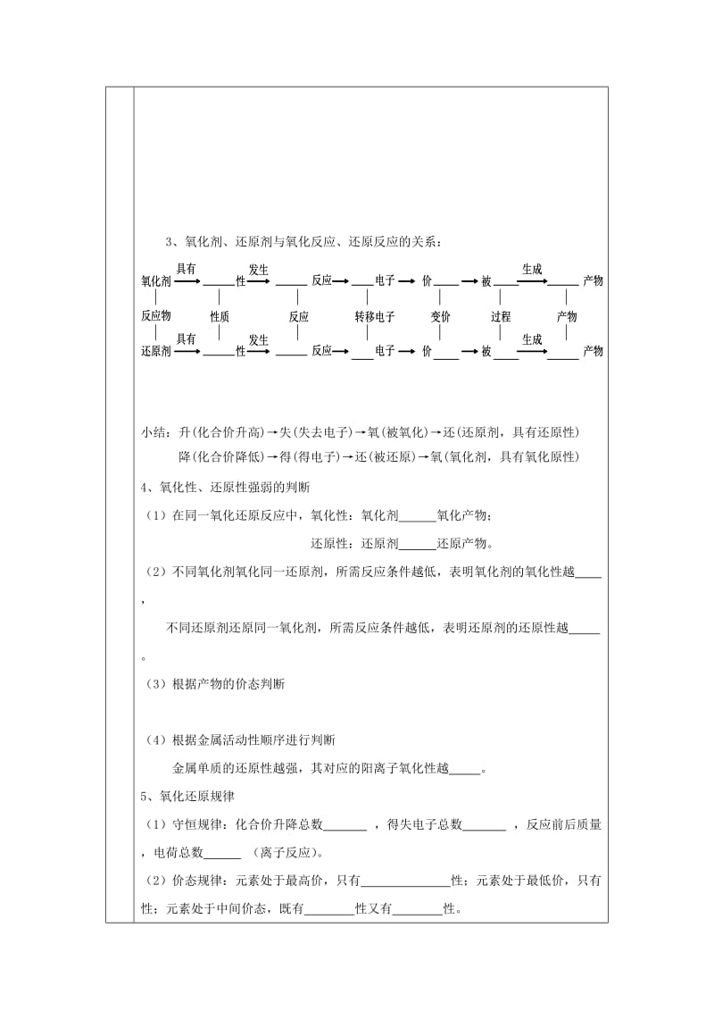 辽宁省抚顺市高中化学 第二章 化学物质及其变化 2.3 氧化还原复习课导学案新人教版必修1.doc_第2页