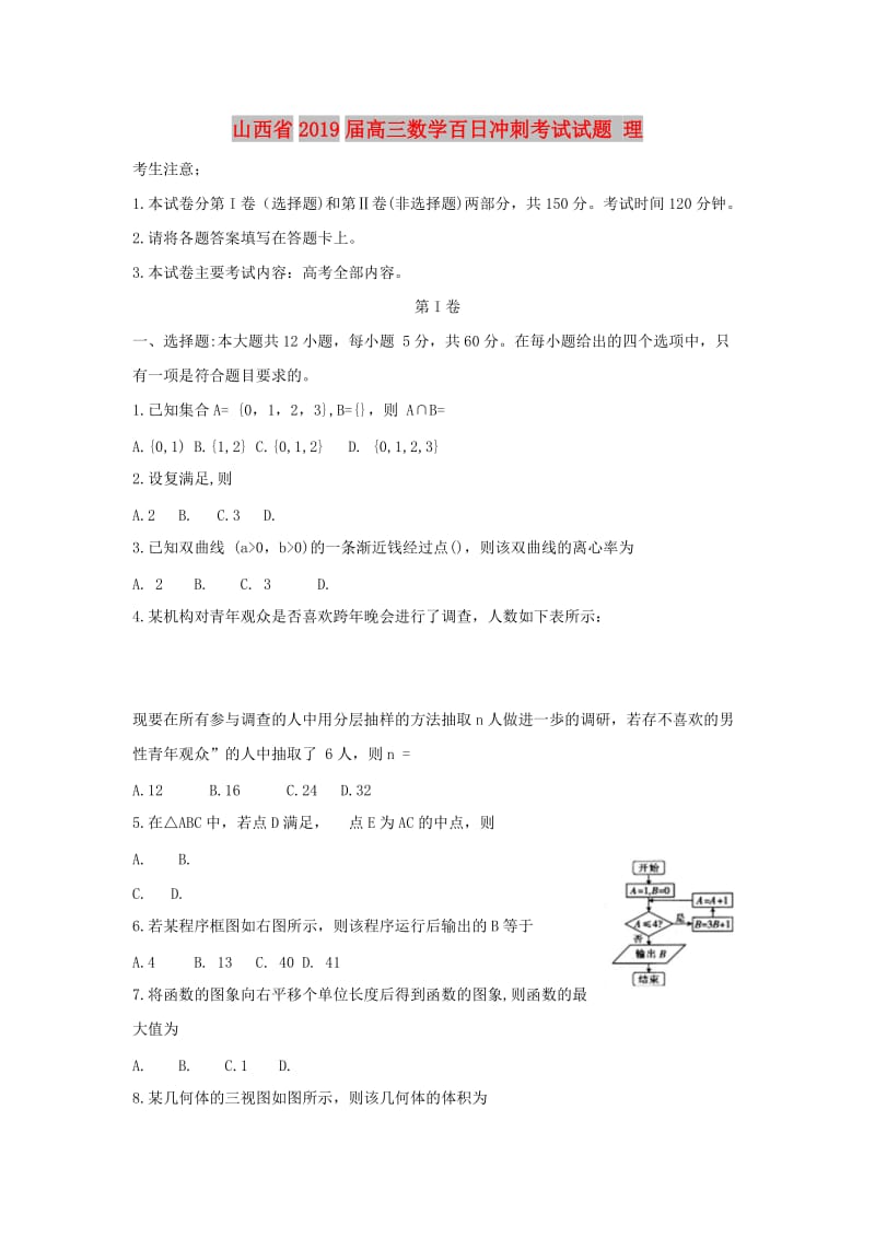 山西省2019届高三数学百日冲刺考试试题 理.doc_第1页