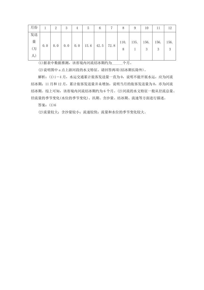 新课标2019版高考地理一轮复习第4章地球上的水第10讲自然界的水循环和水资源的合理利用课堂限时训练新人教版.doc_第3页