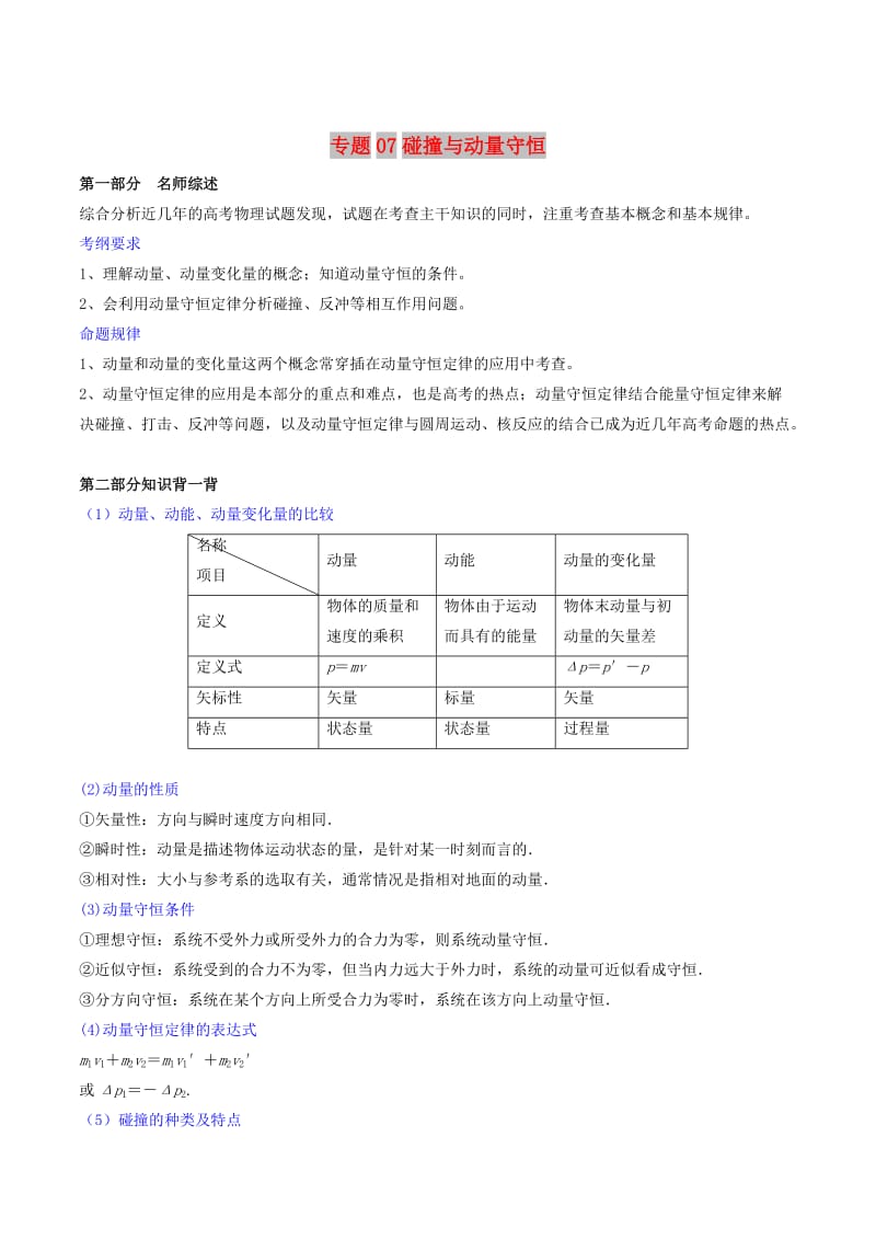 2019年高考物理备考 艺体生百日突围系列 专题07 碰撞与动量守恒（含解析）.docx_第1页