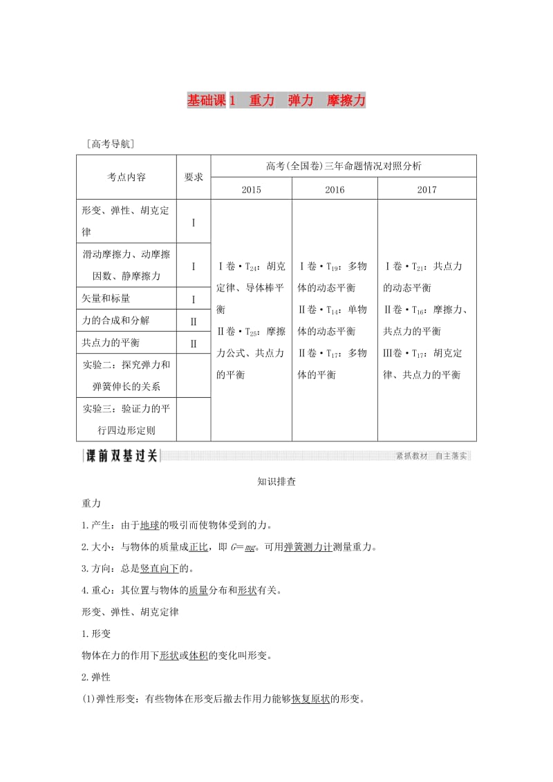 2019版高考物理总复习 第二章 相互作用 基础课1 重力 弹力 摩擦力学案.doc_第1页