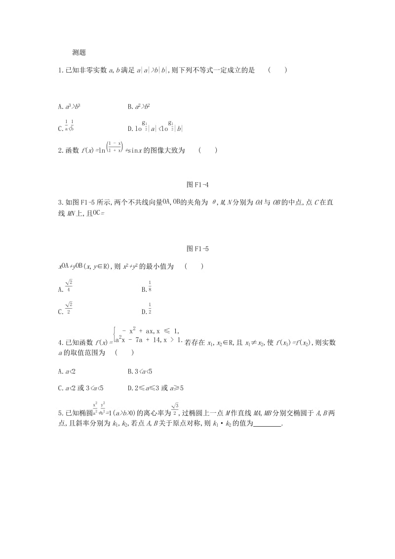 2019届高考数学总复习 第Ⅰ篇 高考专题讲练 方法篇 文.docx_第3页