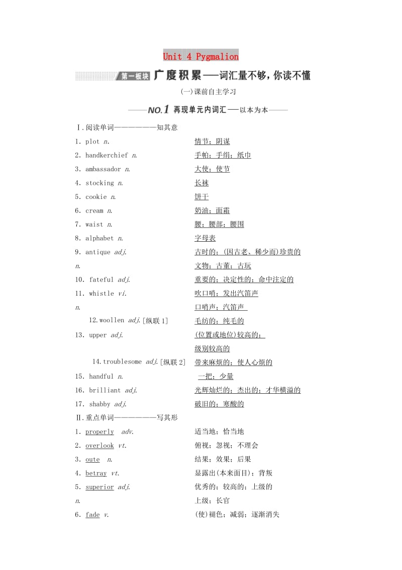 （新课改）2020高考英语一轮复习 Unit 4 Pygmalion学案（含解析）新人教版选修8.doc_第1页