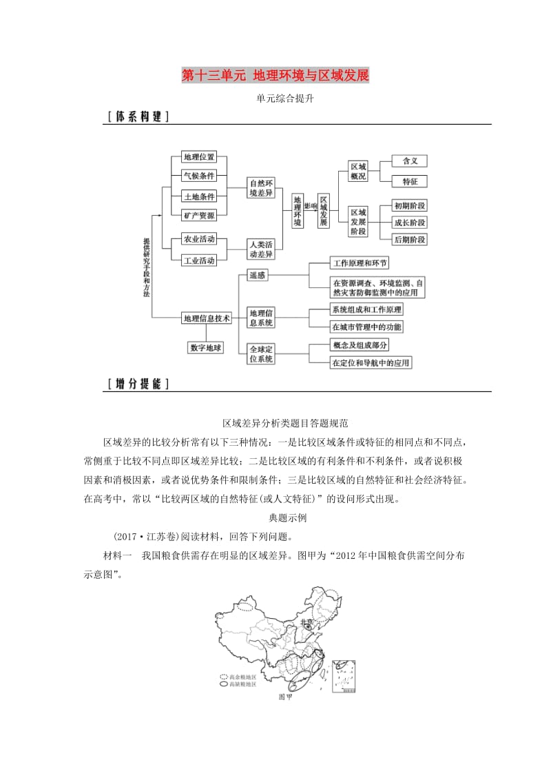 2019高考地理一轮复习 第三部分 第十三单元 地理环境与区域发展单元综合提升学案.doc_第1页