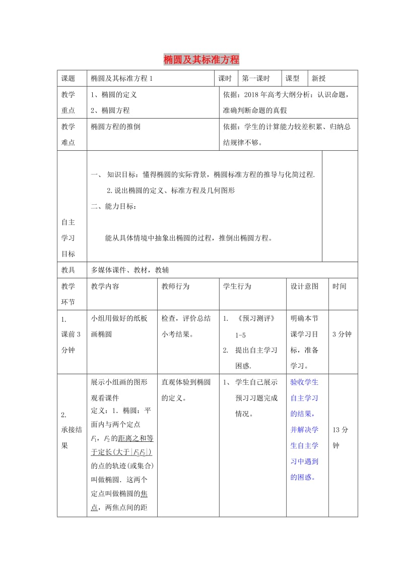 辽宁省大连市高中数学 第二章 圆锥曲线与方程 2.1.1 椭圆及其标准方程（1）教案 新人教B版选修2-1.doc_第1页