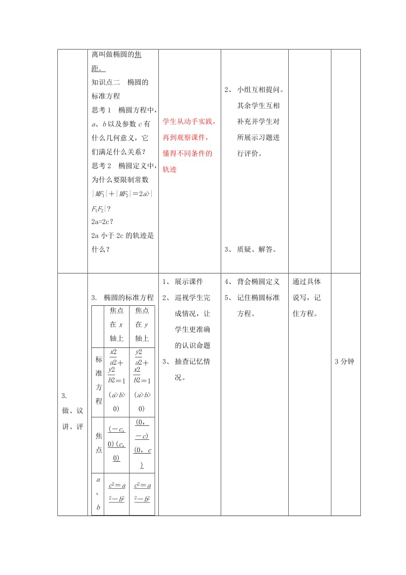 辽宁省大连市高中数学 第二章 圆锥曲线与方程 2.1.1 椭圆及其标准方程（1）教案 新人教B版选修2-1.doc_第2页