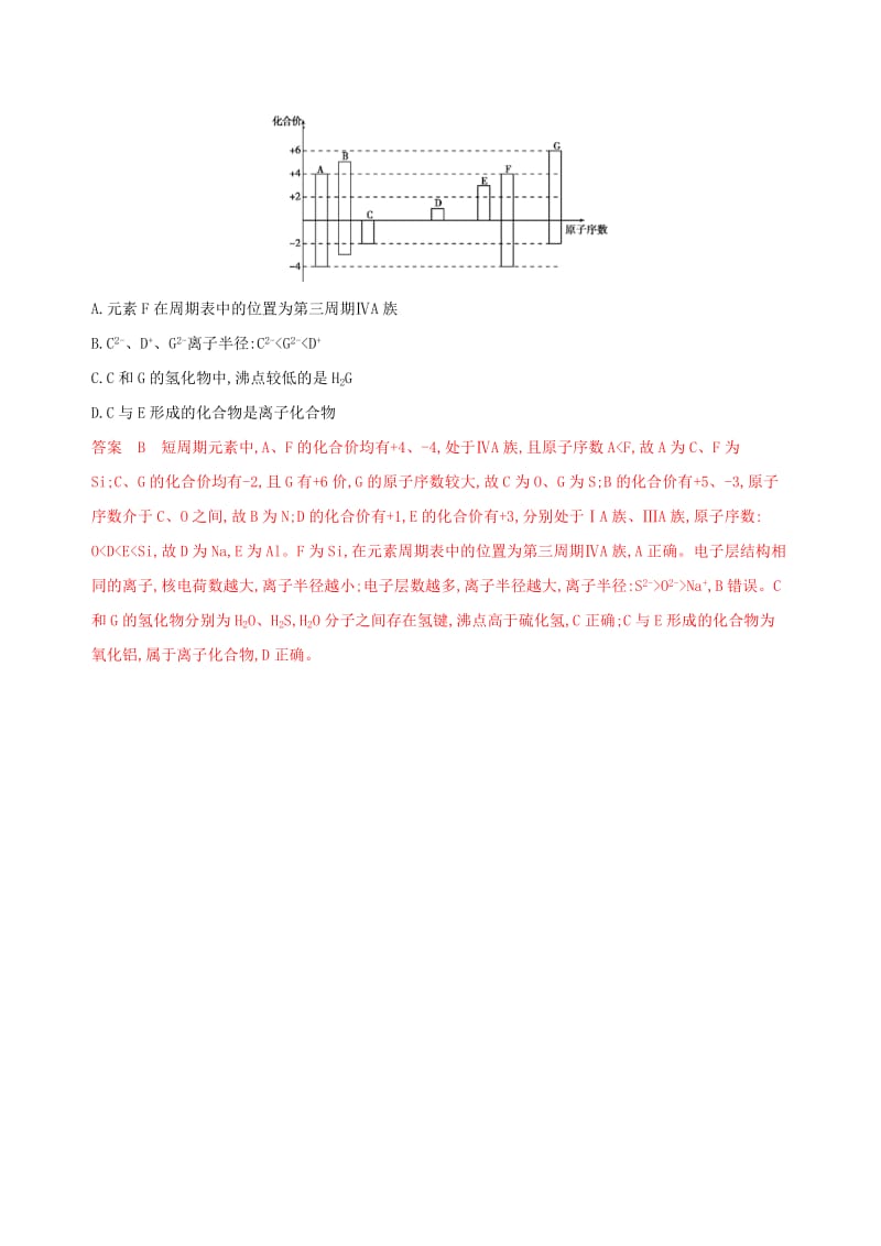 （浙江选考）2020版高考化学一轮复习 专题五 第二单元 元素周期表与元素周期律教师备用题库.docx_第2页