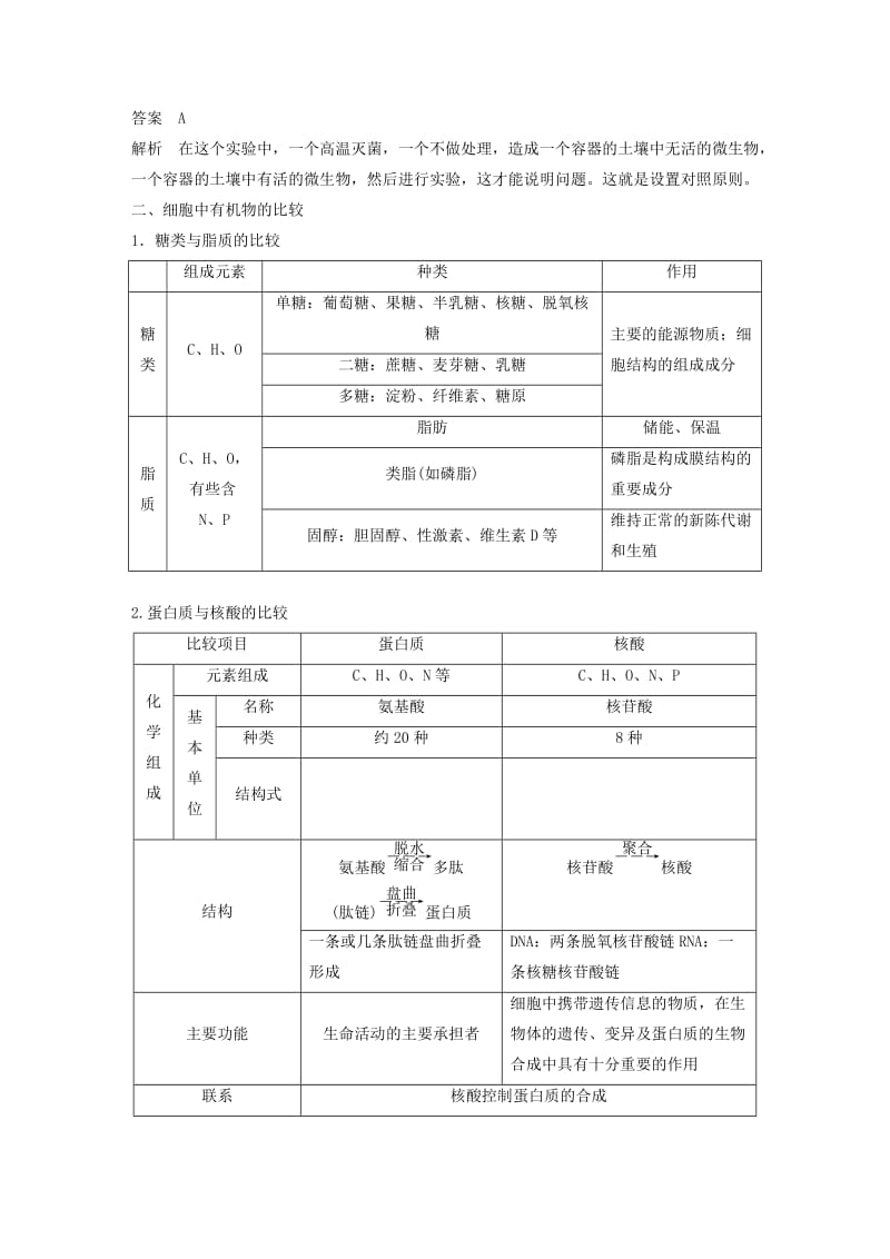 2018-2019高中生物第二章细胞的化学组成章末总结学案苏教版必修1 .docx_第3页