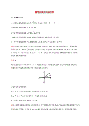 2019高中物理 第二章 電場與示波器 2.1 探究電場的力的性質(zhì)練習(xí)（含解析）滬科選修3-1.docx