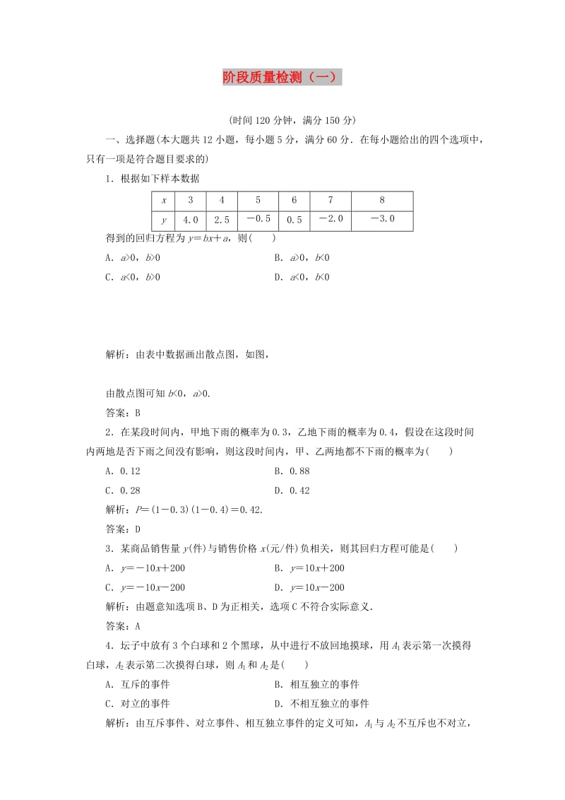 2019年高中数学 阶段质量检测（一）（含解析）湘教版选修1 -2.doc_第1页