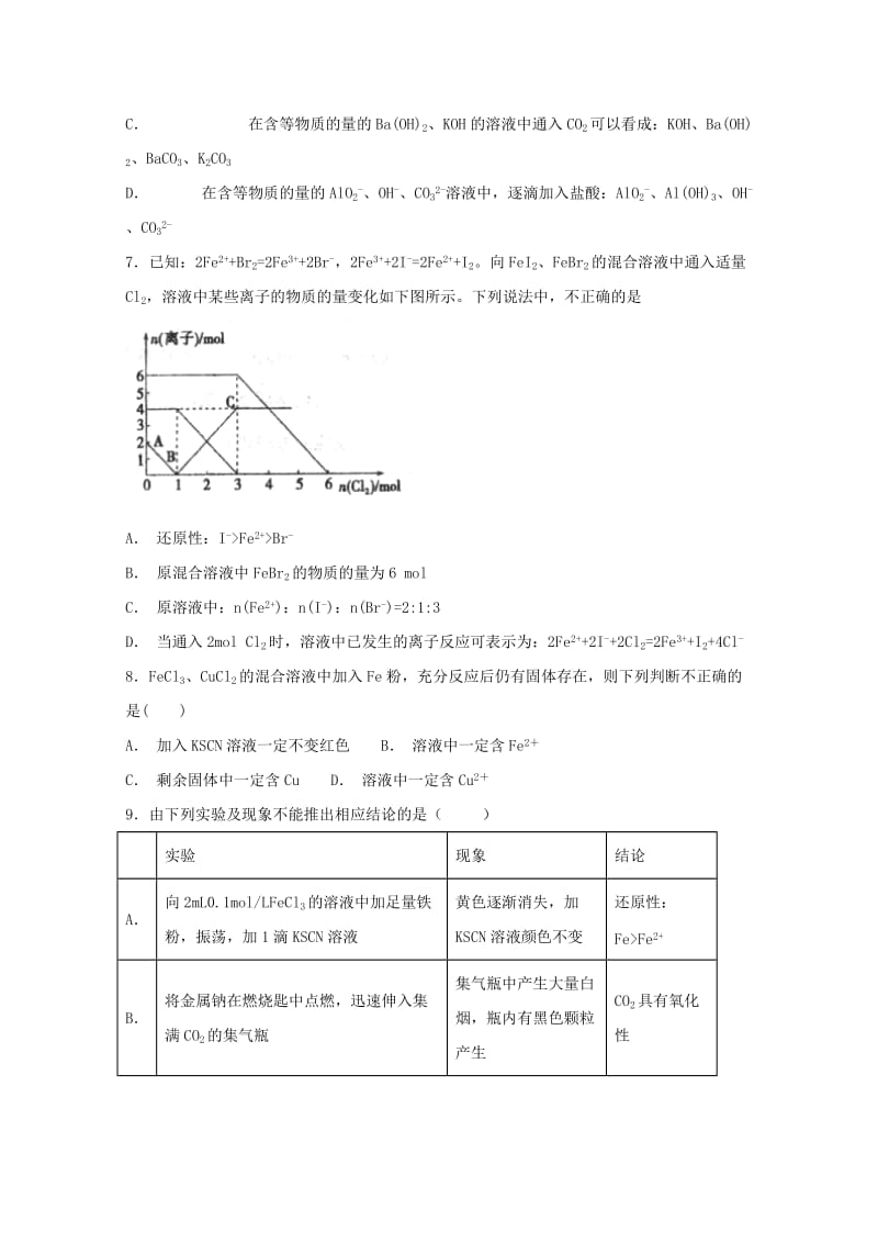 2019年高考化学 专题08 铁、铜及其重要化合物 金属冶炼高频考点专练.doc_第3页