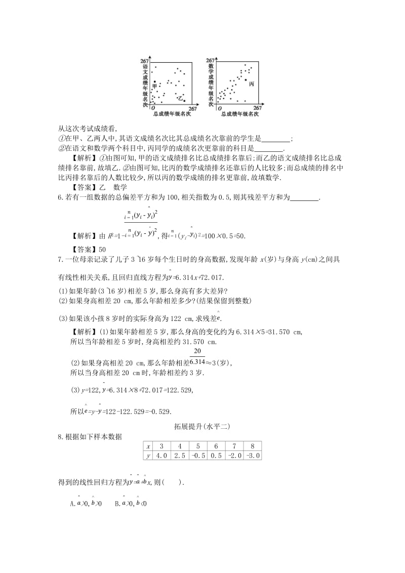 四川省成都市高中数学 第三章 统计案例 第1课时 回归分析的基本思想同步测试 新人教A版选修2-3.doc_第2页