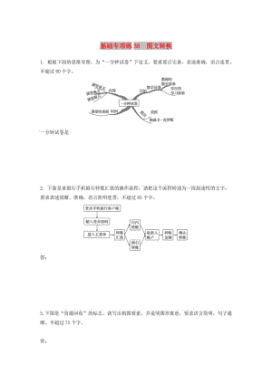 （全國通用）2020版高考語文一輪復習 加練半小時 基礎突破 第五輪基礎專項練38 圖文轉(zhuǎn)換.docx