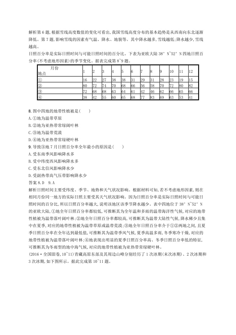 （新课标）2019高考地理二轮复习 专题提升练6 自然地理环境的整体性和地域分异.docx_第3页