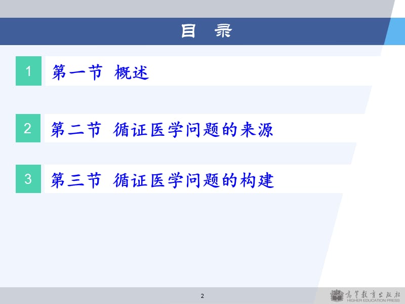 循证医学问题的提出ppt课件_第2页