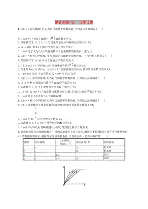 （浙江專用）2019年高考化學(xué)大二輪復(fù)習(xí) 綜合訓(xùn)練（七）化學(xué)計(jì)算.doc