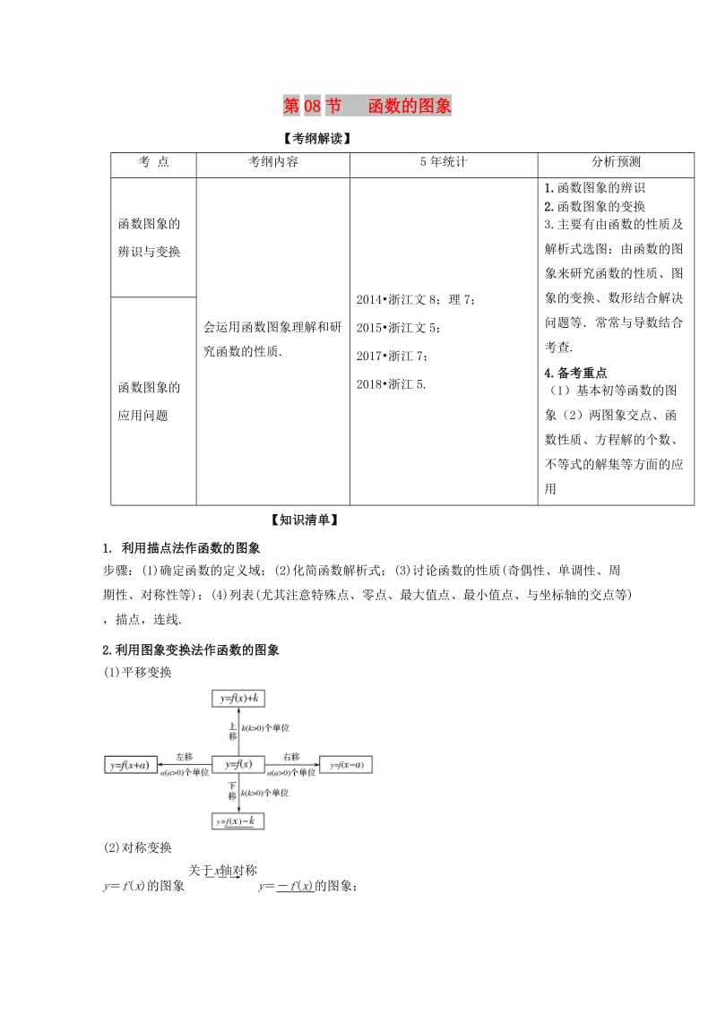 （浙江专版）2019年高考数学一轮复习 专题2.8 函数的图象（讲）.doc_第1页