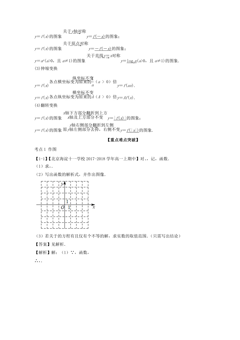 （浙江专版）2019年高考数学一轮复习 专题2.8 函数的图象（讲）.doc_第2页