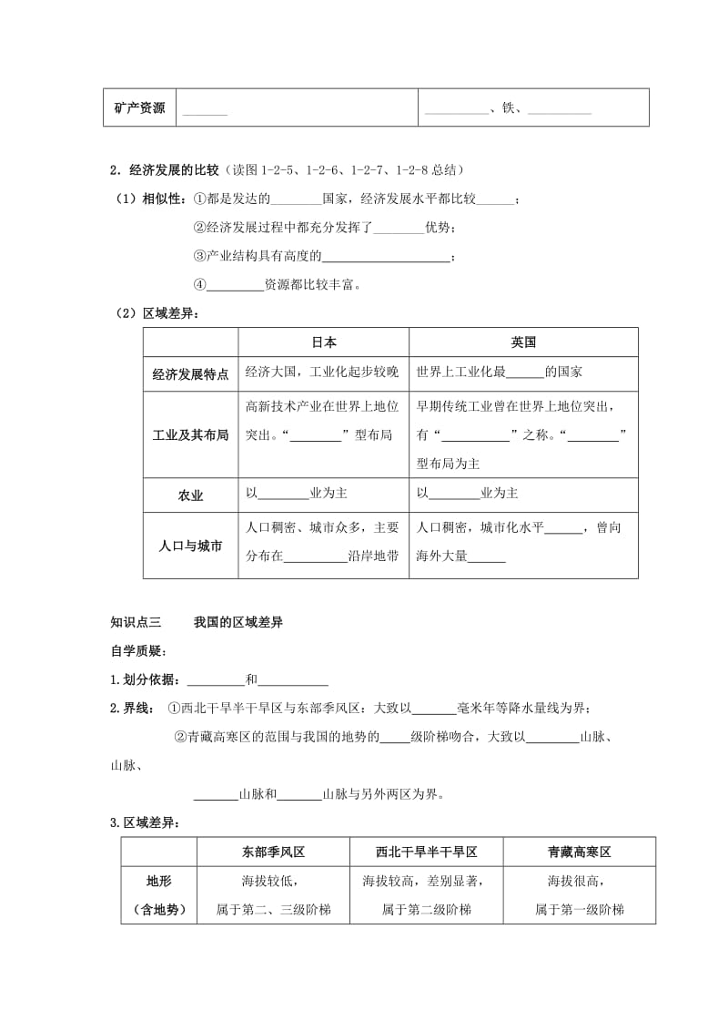 江苏省赣榆县高中地理 第一章 区域地理环境与人类活动 1.2 自然环境和人类活动的区域差异学案鲁教版必修3.doc_第2页