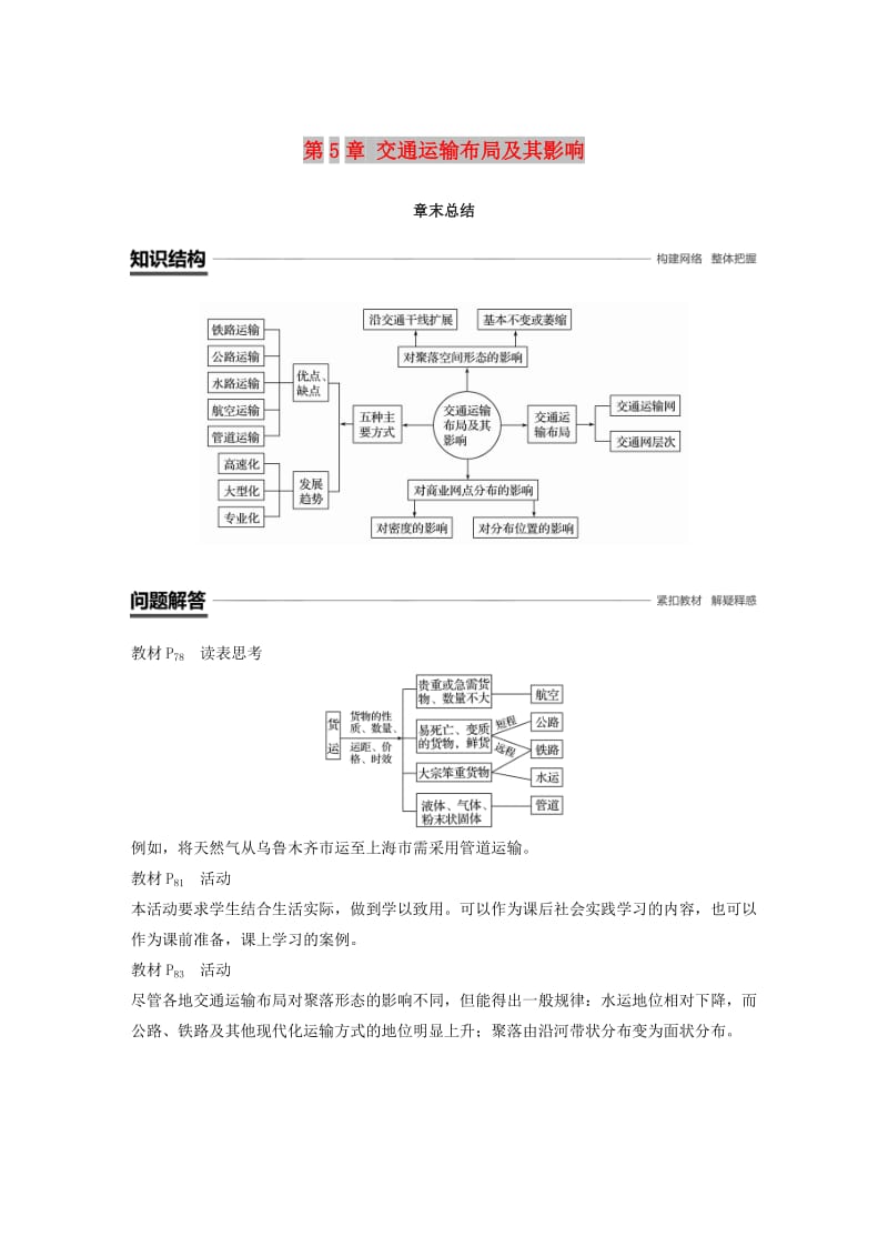 2018-2019版高中地理 第5章 交通运输布局及其影响章末总结学案 新人教版必修2.docx_第1页