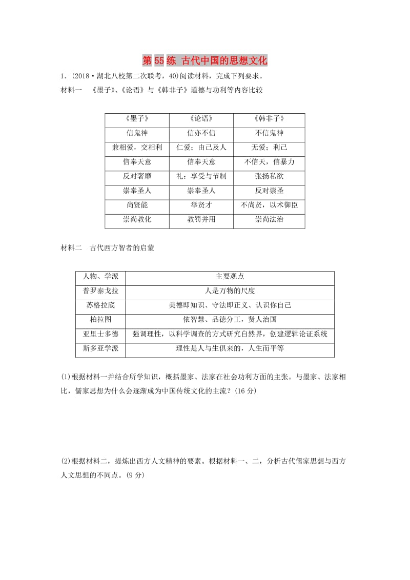 （鲁京津琼专用）2020版高考历史一轮复习 考点知识针对练 第55练 古代中国的思想文化（含解析）.docx_第1页