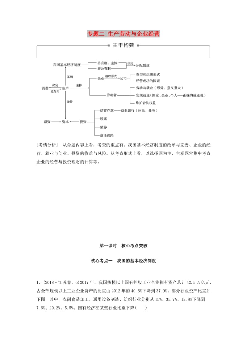 （江苏版）2019高考政治二轮复习 第1部分 专题突破 专题二 生产劳动与企业经营（第1课时）核心考点突破讲义.doc_第1页