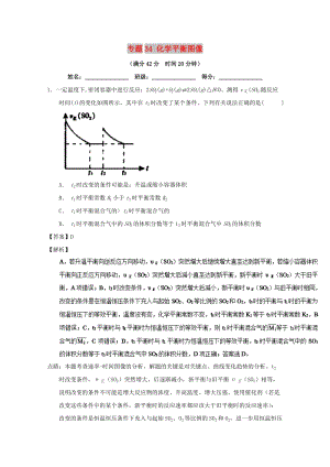 2019年高考化學(xué) 備考百強(qiáng)校小題精練系列 專題34 化學(xué)平衡圖像.doc