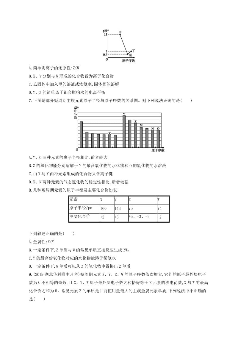 2020版高考化学复习 专题质检卷5 物质的微观结构 苏教版.doc_第2页