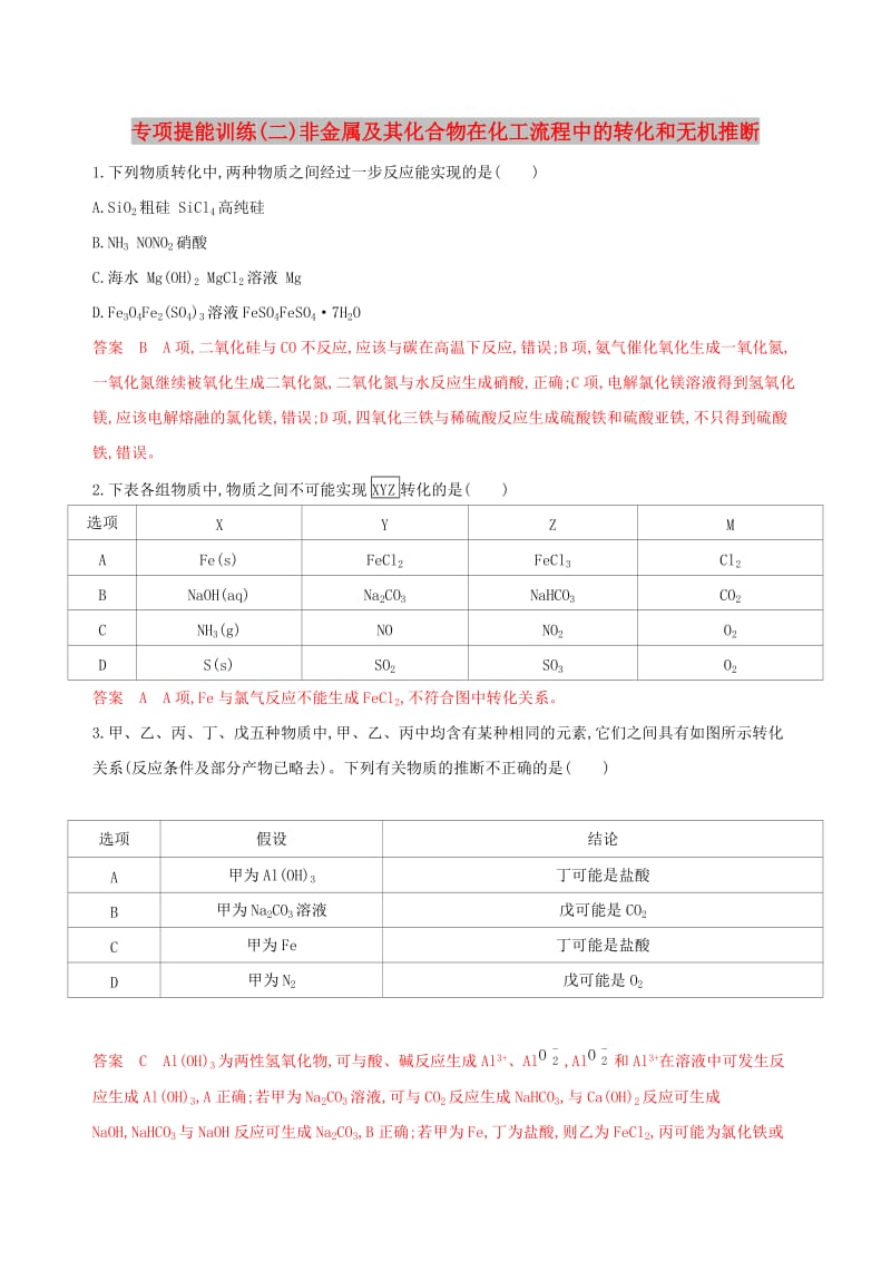 （课标通用版）2020版高考化学大一轮复习 专题四 专项提能训练（二）非金属及其化合物在化工流程中的转化和无机推断.docx_第1页