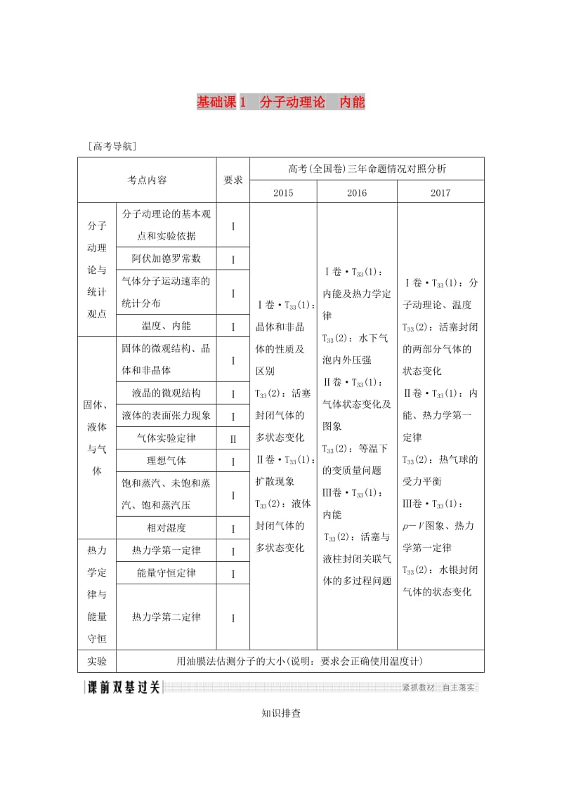 2019版高考物理总复习 选考部分 热学 基础课1 分子动理论 内能学案.doc_第1页