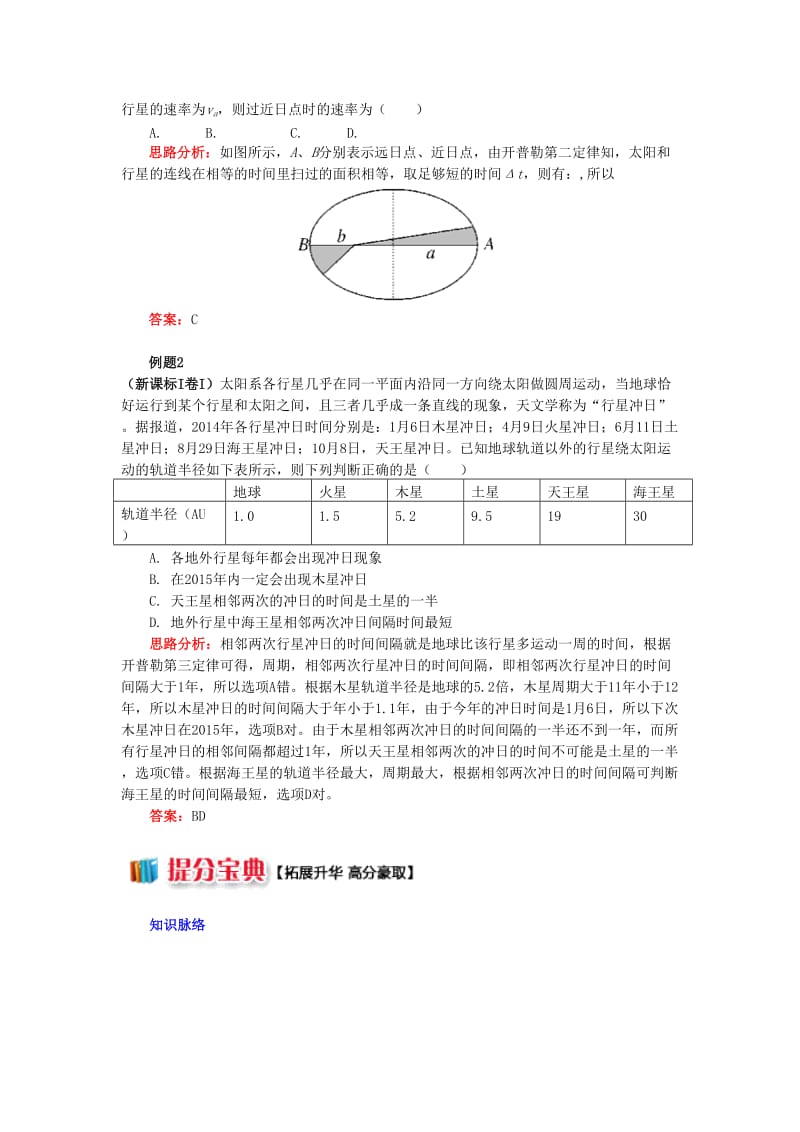 高中物理 第三章 万有引力定律 第1节 天体运动 开普勒三定律学案 教科版必修2.doc_第3页