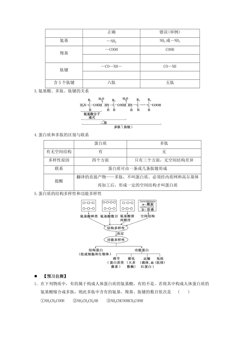 广东省惠州市2019年高考生物总复习 2-3 蛋白质学案.doc_第3页