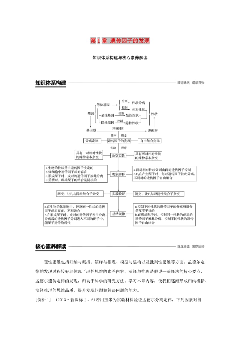 粤渝冀辽苏皖闽鄂湘津京鲁琼专用2018-2019学年高中生物第1章遗传因子的发现知识体系构建与核心素养解读学案新人教版必修2 .doc_第1页