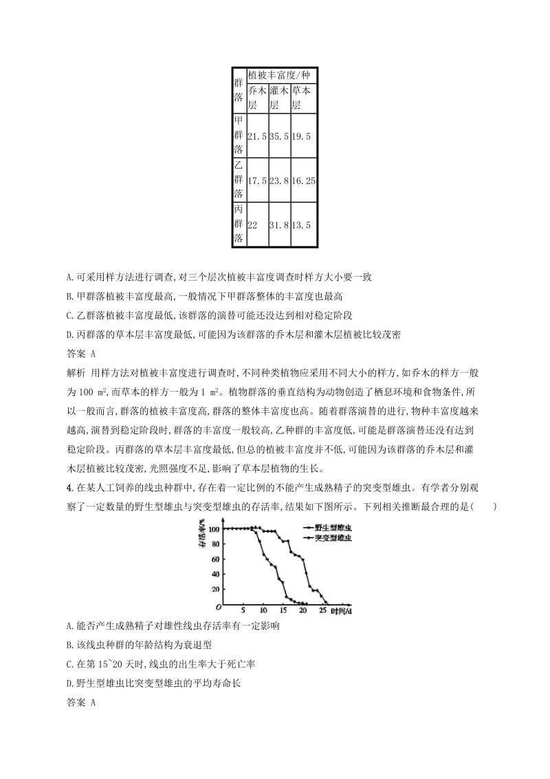 广西2020版高考生物一轮复习 单元质检卷十一 种群和群落（含解析）新人教版.docx_第2页