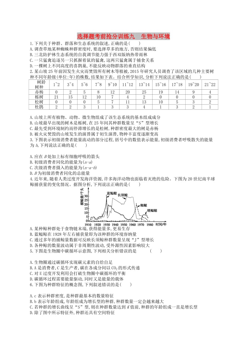 （新课标）2019高考生物二轮复习 选择题考前抢分训练9 生物与环境.docx_第1页